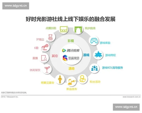 深度解析pg电子平台创新机制与未来数字娱乐产业发展趋势